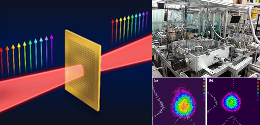 광 및 원자분자